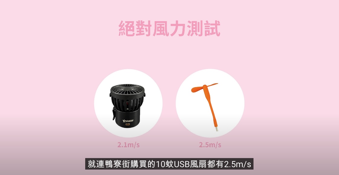 Xpower 風扇仔仲弱雞過 USB 風扇？