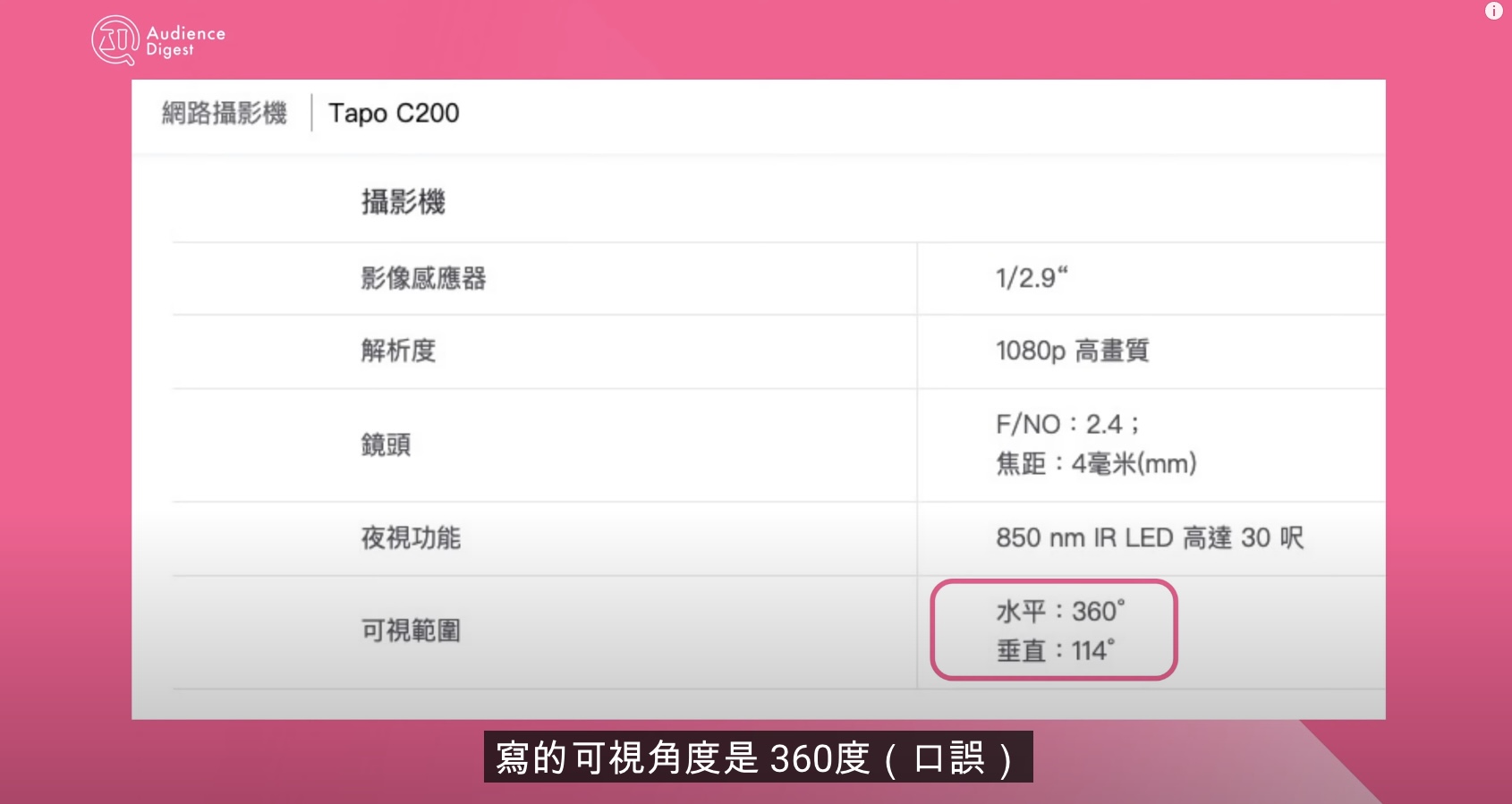 TP-Link IP Cam 有 360度水平可視？根本 90度都無