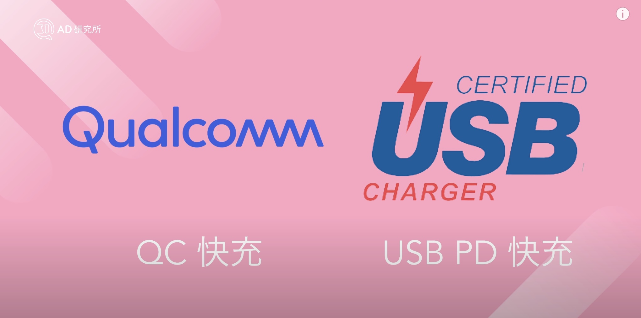 Qualcomm QC 與 USD PD 有咩分別？