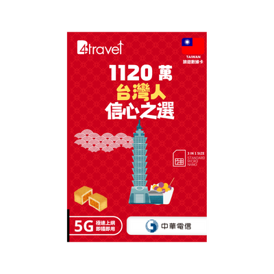 【售價】B4travel 台灣 5日 5GB 5G 無限電話卡，原價 HK8，現價 HK，限時優惠