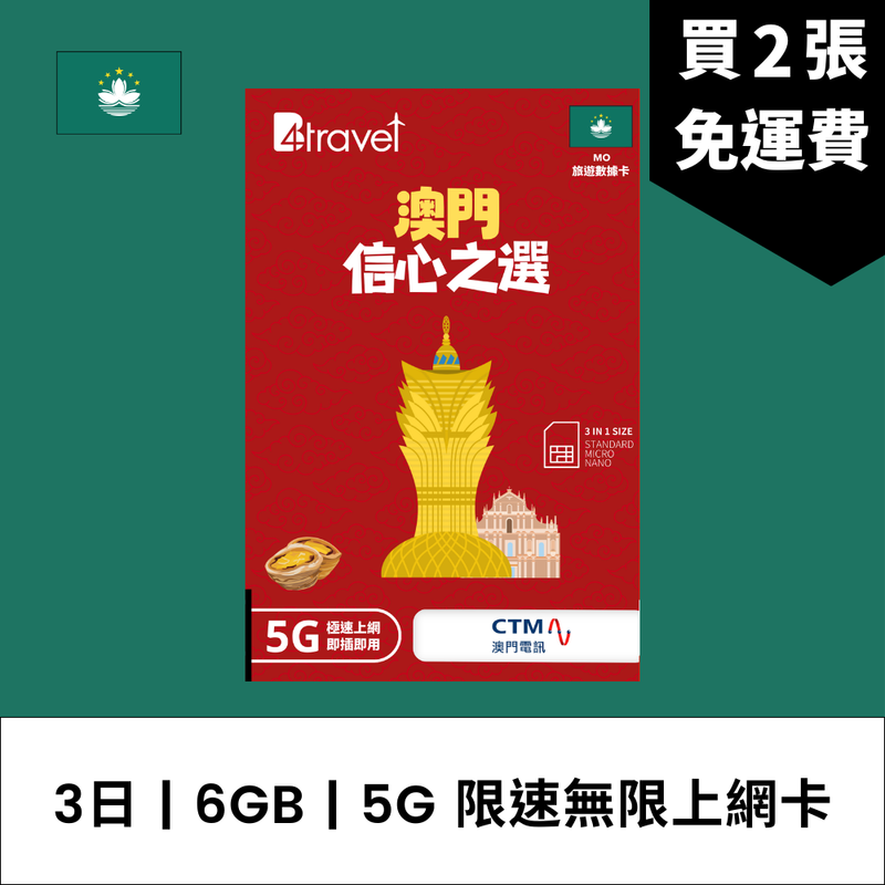 【售價】B4travel 澳門 3日 6GB 5G 無限上網卡，現售 HK$ 58，優惠減價 25%！