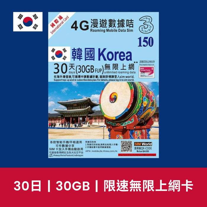 【售價】3香港 韓國 30天 30GB 限速無限上網電話卡，現售價 HK$ 120，優惠減價中！